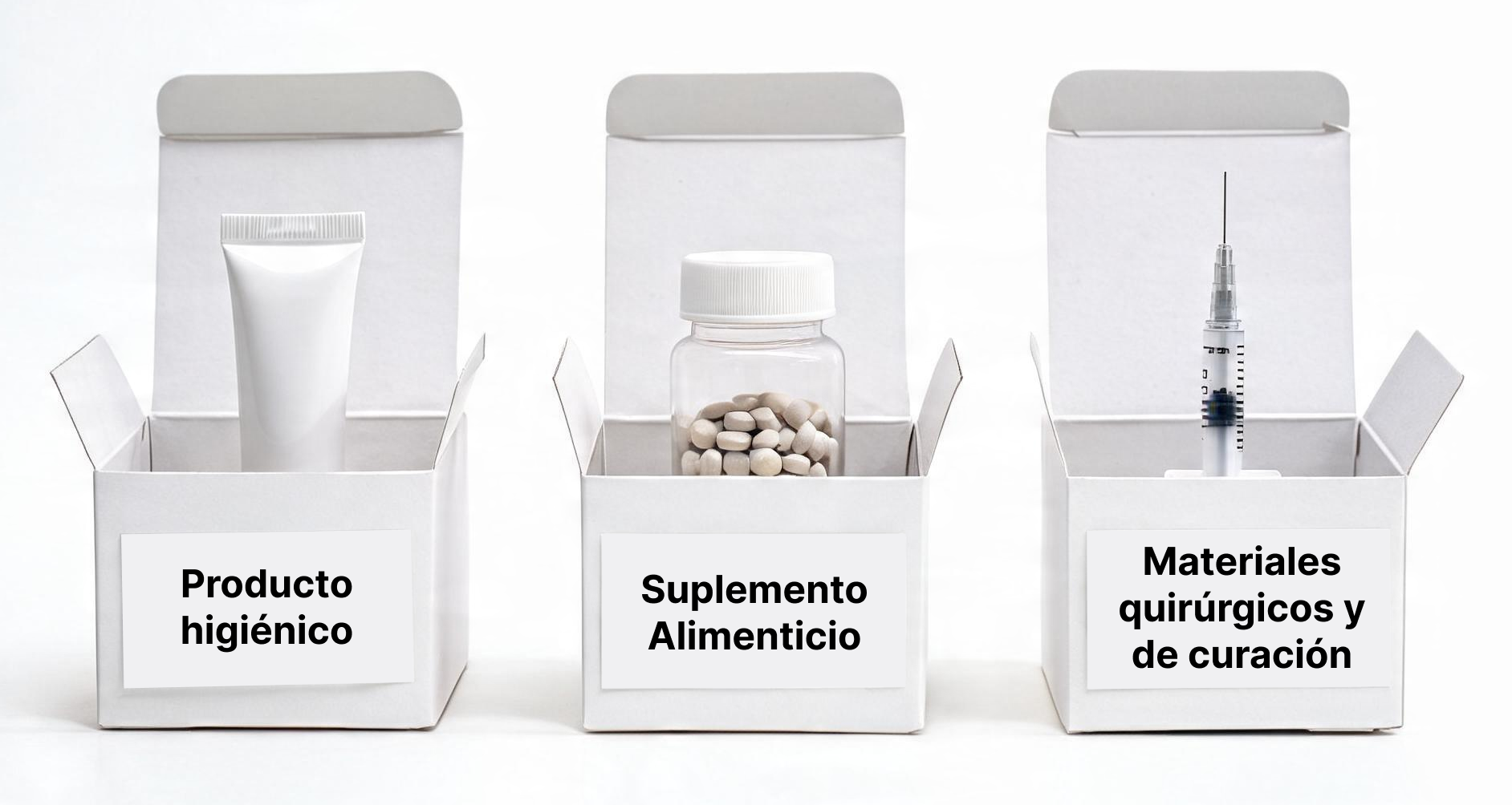 Consultas de Clasificación