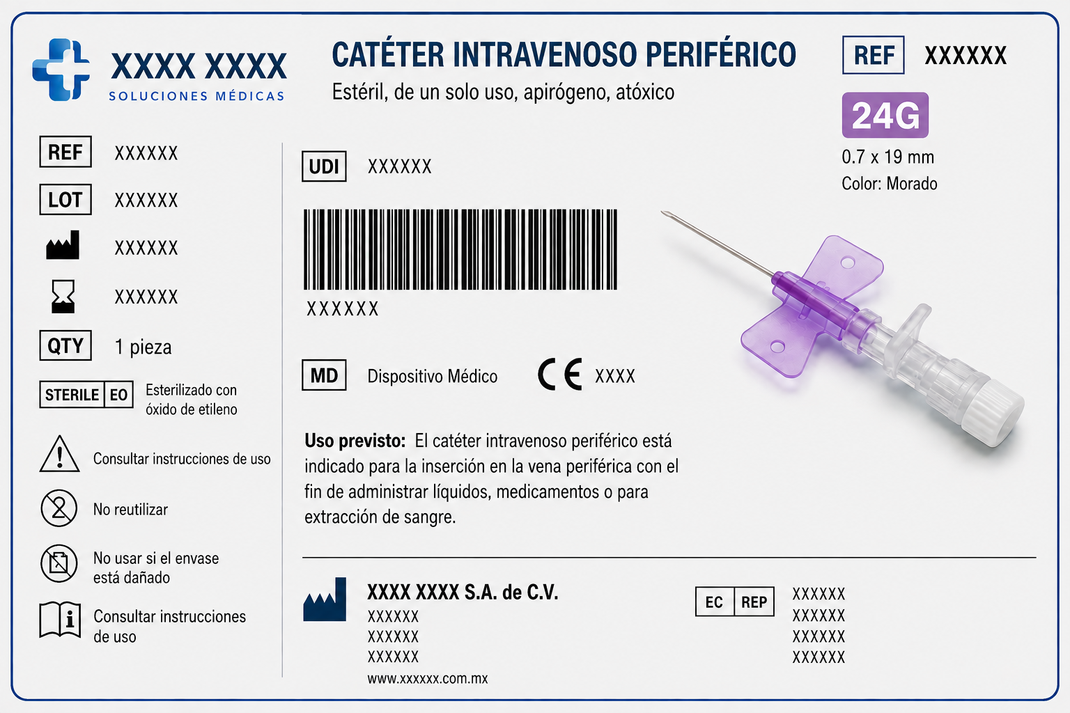 Etiquetas