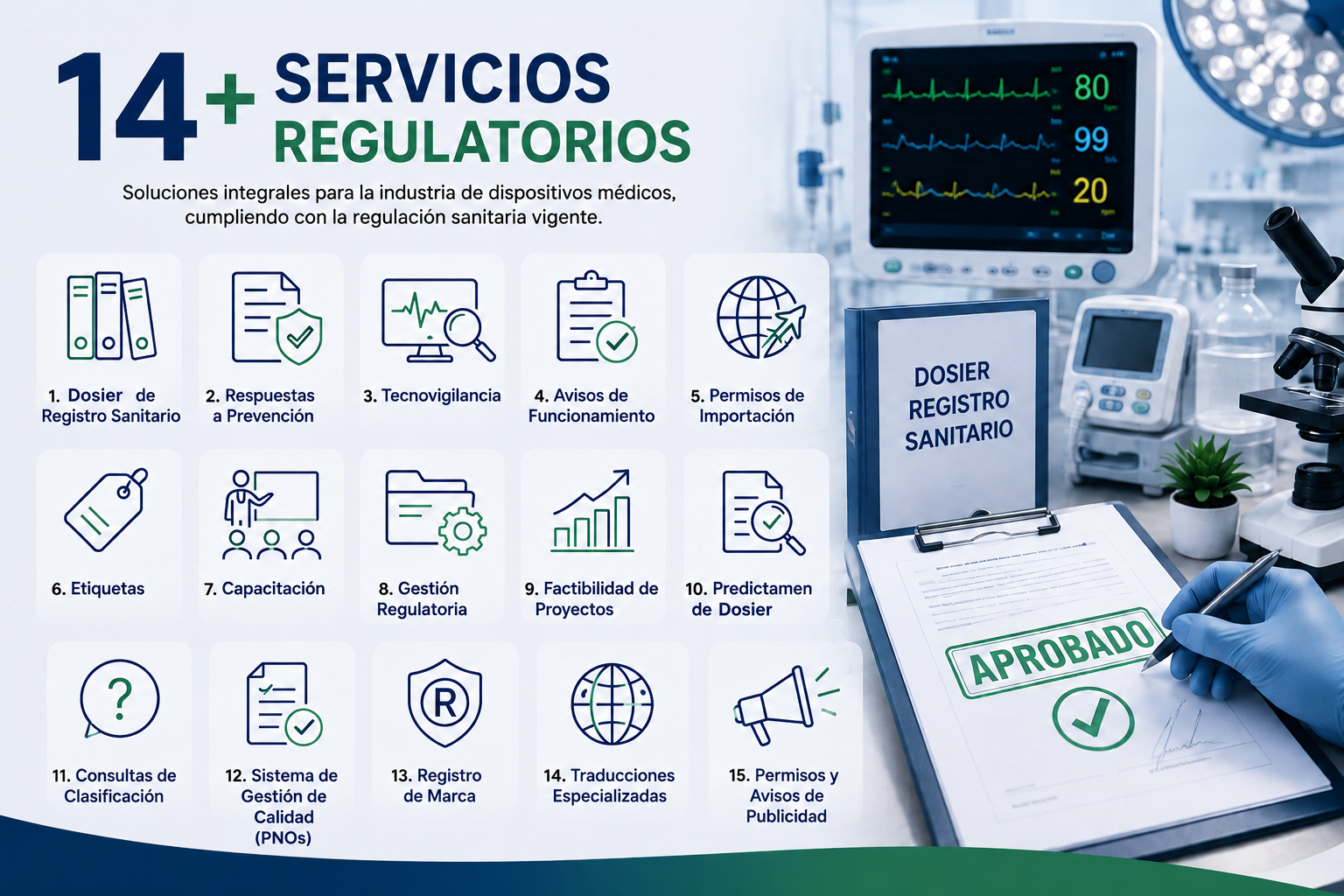 Servicios regulatorios